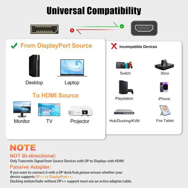 Alt view image 7 of 7 - 4K Display Port to HDMI Adapter, 5 Pack, 10.2Gbps DP 1.2 to HDMI 1.4 Adapter, Uni-DirectionalMale to Female Compatible with Monitor, Laptop, PC, Projector, TV