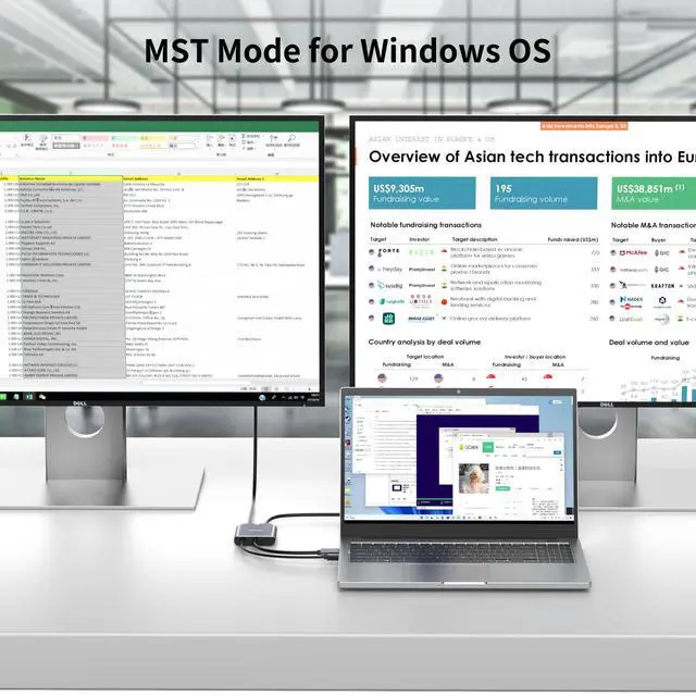 Alt view image 2 of 7 - Displayport to Dual HDMI Adapter, 4K 60Hz Display Port to hdmi Splitter for Dual Monitors Extended Display, DP 1.2 to 2 HDMI Monitor for Computer Laptop Graphic Card, MST Extend Mode for Windows Only