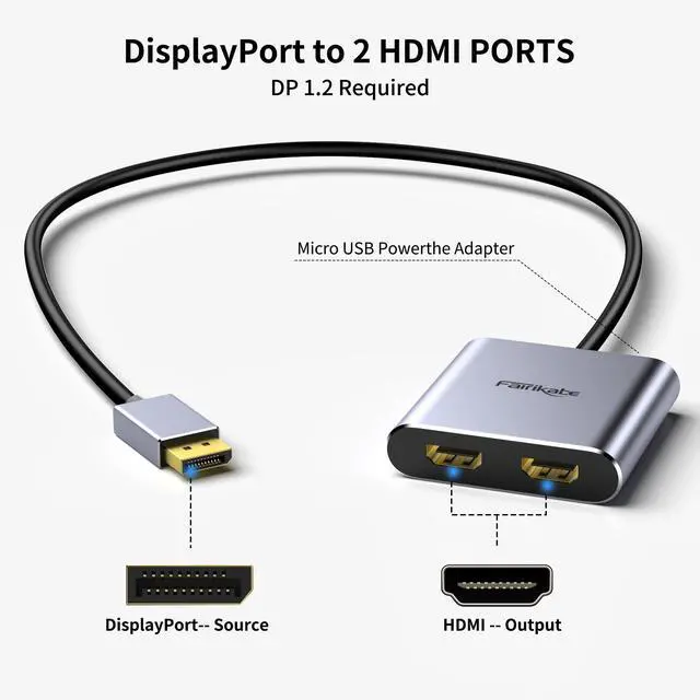Alt view image 3 of 7 - Displayport to Dual HDMI Adapter, 4K 60Hz Display Port to hdmi Splitter for Dual Monitors Extended Display, DP 1.2 to 2 HDMI Monitor for Computer Laptop Graphic Card, MST Extend Mode for Windows Only