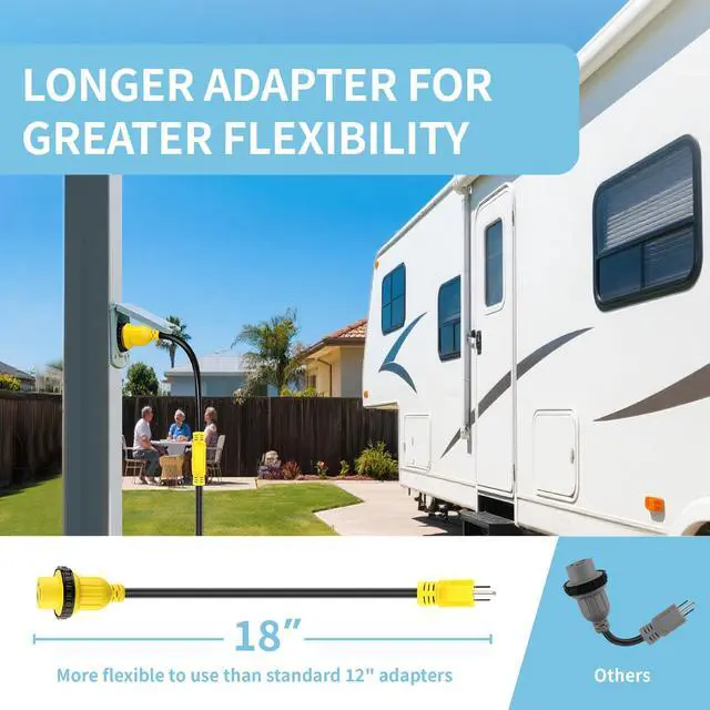 Alt view image 6 of 7 - 30 Amp to 15 Amp 110V RV Adapter Cord 18 Inch, Twist Lock NEMA 5-15P Male to L5-30R Female Power Dogbone Electrical Plug Converter for Camper RV Trailer