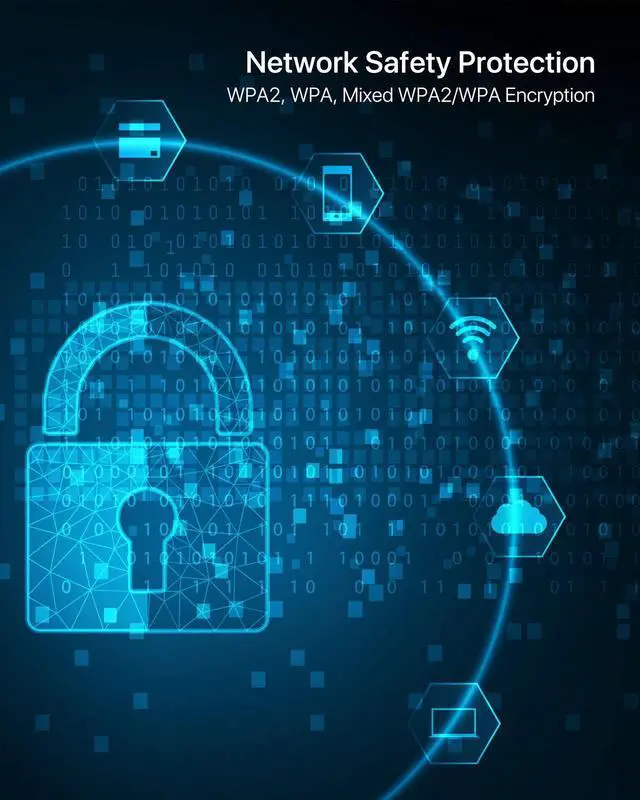 Alt view image 7 of 7 - Dual Band 1200Mbps WiFi Bridge, Convert Your Wired Device to Wireless Network, Works with Any Ethernet-Enabled Devices, WiFi to Ethernet Adapter with Standard RJ45 LAN Port, Easy Setup