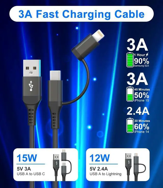 Alt view image 4 of 7 - USB to USB C and Lightning Cable Support Apple Carplay & Android Auto - 3A Fast Charge & 480Mbps Data Sync Coiled Lightning Cable USB C iPhone Charger Cord for iPhone 16 15 14 13 12 11 Android