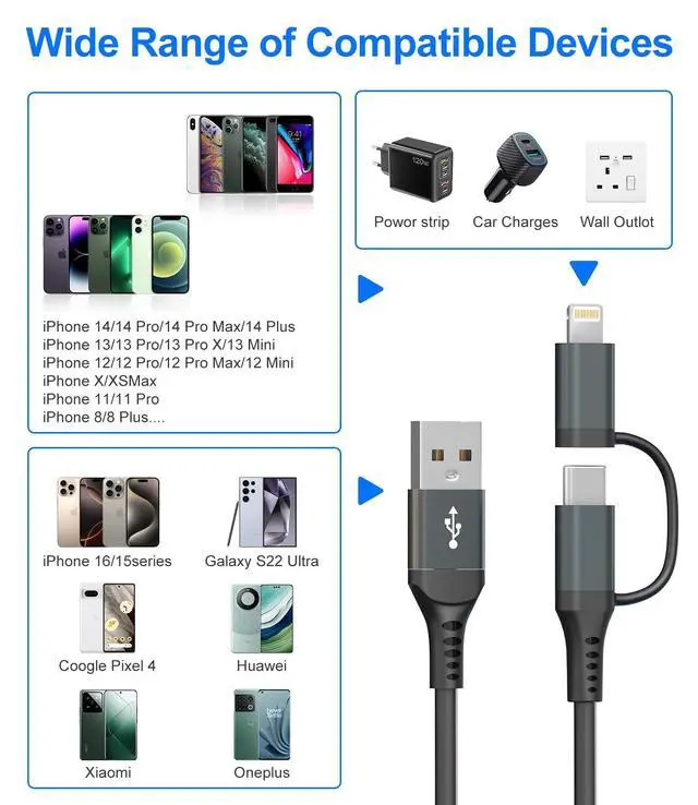 Alt view image 6 of 7 - USB to USB C and Lightning Cable Support Apple Carplay & Android Auto - 3A Fast Charge & 480Mbps Data Sync Coiled Lightning Cable USB C iPhone Charger Cord for iPhone 16 15 14 13 12 11 Android