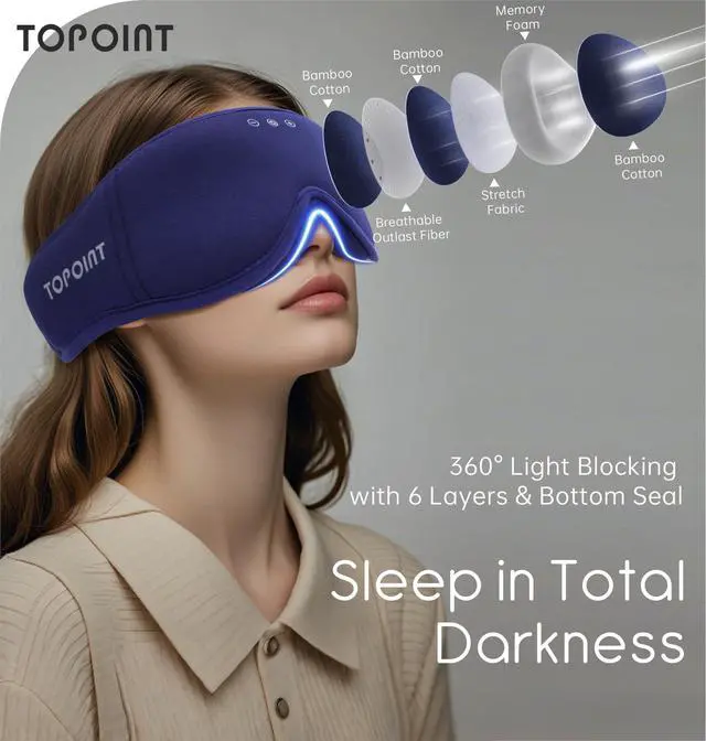 Alt view image 2 of 7 - Sleep Mask with Headphones Bluetooth 5.4, 3D Eye Mask Blackout with Soft Bamboo Cotton for Side Sleepers Women Men, Sleep Headphones Earphones HD Speaker Microphone for Travel Meditation Gift