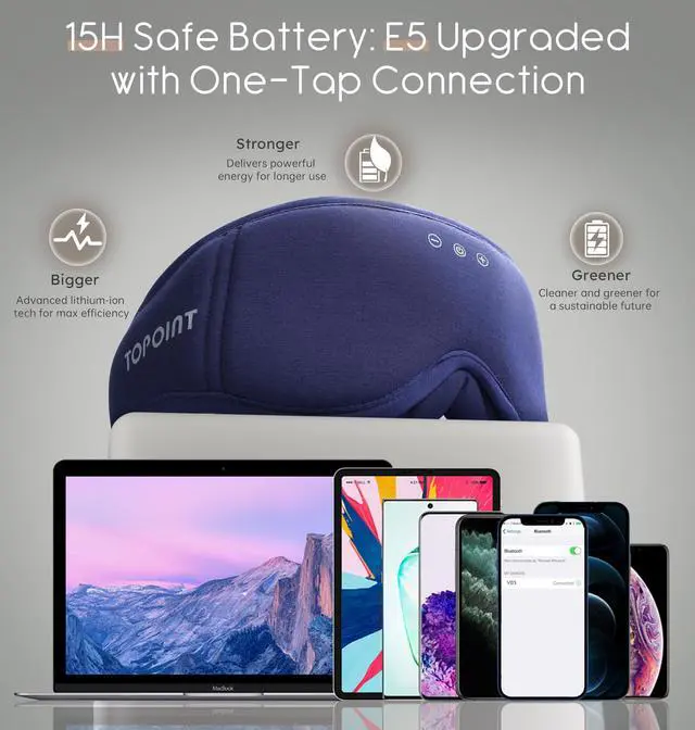 Alt view image 7 of 7 - Sleep Mask with Headphones Bluetooth 5.4, 3D Eye Mask Blackout with Soft Bamboo Cotton for Side Sleepers Women Men, Sleep Headphones Earphones HD Speaker Microphone for Travel Meditation Gift