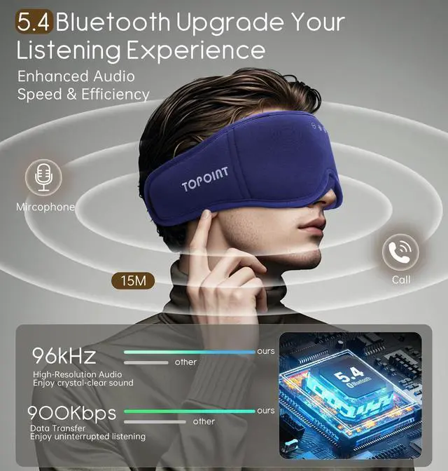 Alt view image 3 of 7 - Sleep Mask with Headphones Bluetooth 5.4, 3D Eye Mask Blackout with Soft Bamboo Cotton for Side Sleepers Women Men, Sleep Headphones Earphones HD Speaker Microphone for Travel Meditation Gift