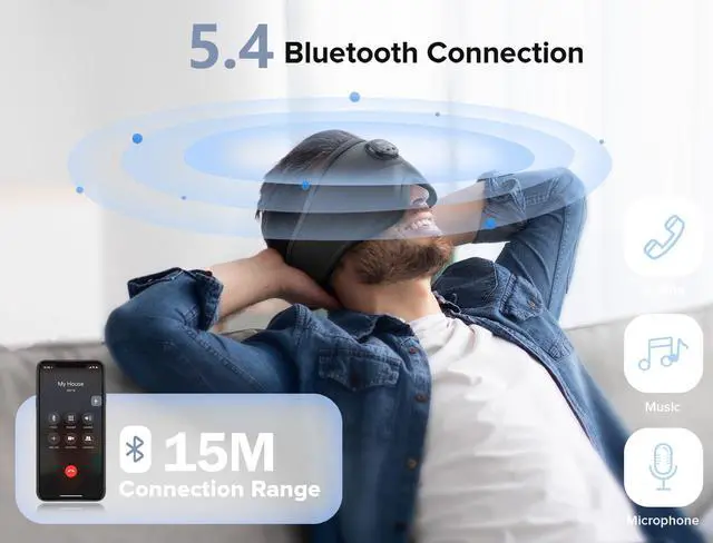Alt view image 4 of 7 - Sleep Mask with Bluetooth Headphones, 3D Eye Mask for Sleep Headphones with White Noise, Total Blackout, 5.4 Bluetooth, Timer, 15 Hours for Women Men, Travel, Meditation, Nap, CPAP Users