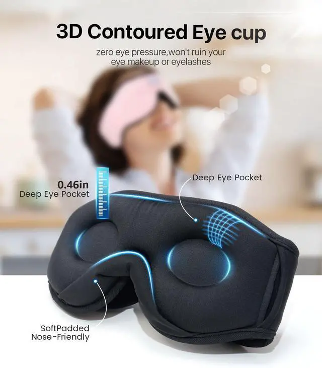Alt view image 5 of 7 - Sleep Headphones 3D Sleep Mask with Bluetooth 5.4 Headphones, Wireless Music Sleeping Eye Mask with Ultra-Thin HD Stereo Speakers for Side Sleepers, Adjustable Blackout & Noise Cancelling for Men