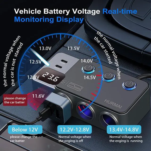 Alt view image 4 of 7 - Cigarette Lighter Splitter Adapter, 120W 3 Socket 12V Car Heavy Duty Truck Cigarette Lighter Plug USB Charger Multi Port Car Plug Outlet Splitter with LED Voltage Display Independent Switches