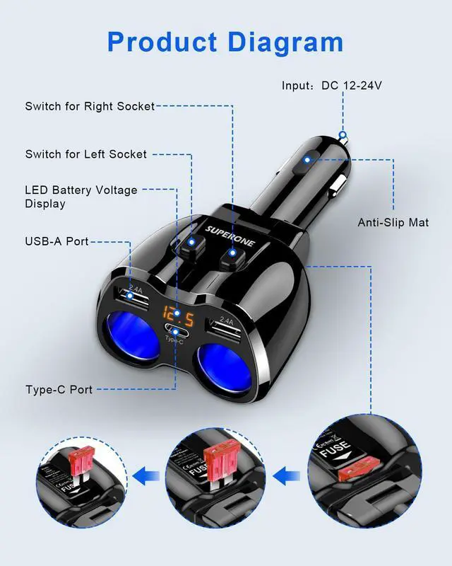 Alt view image 2 of 7 - Upgraded Cigarette Lighter Splitter, 2 Socket Cigarette Lighter Adapter with LED Voltmeter, Dual USB A 12V and Type C 20W PD Car Charger Adapter for Mobile Cell Phone GPS Dash Cam