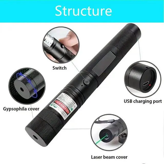Alt view image 5 of 7 - Long Range Green Laser Pointer,USB Charging, Presentation, Interactive,Pet Toy Pointer