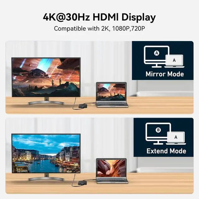 Alt view image 3 of 7 - USB C to HDMI Multiport Adapter for Mac MacBook iPad, USB-C to HDMI USB Adapter with Charging USB 3.0/ PD 100W/4K 30Hz