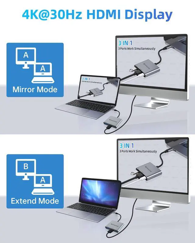 Alt view image 5 of 7 - Usbc to hdmi Adapter,hdmi to USB c with 100W PD & USB 3.0,4K HDMI to Typec Adapter, USB C Hub Multiport AV Converter Compatible with MacBook,Laptops, iPhone,PC, Nintendo Switch,steam Deck, rog Ally