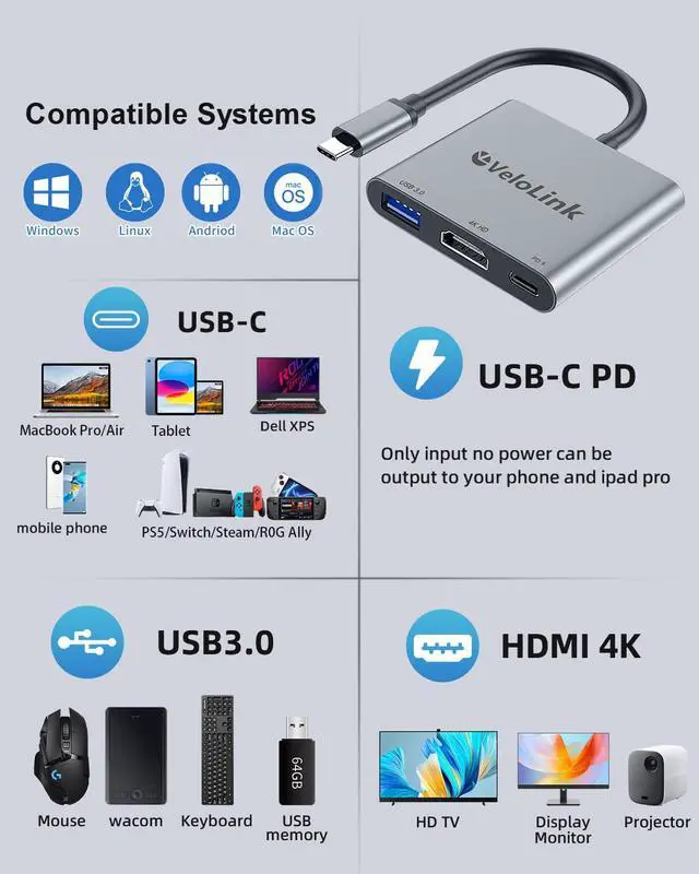Alt view image 6 of 7 - Usbc to hdmi Adapter,hdmi to USB c with 100W PD & USB 3.0,4K HDMI to Typec Adapter, USB C Hub Multiport AV Converter Compatible with MacBook,Laptops, iPhone,PC, Nintendo Switch,steam Deck, rog Ally