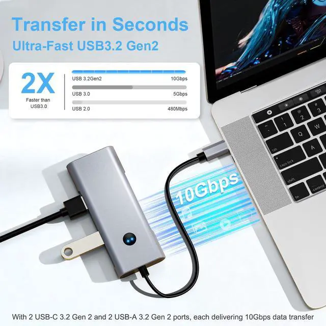 Alt view image 4 of 7 - USB C Hub 6-in-1 with 4K@60Hz HDMI, 2 USB-C & 2 USB-A 10Gbps Ports, Privacy Button, 100W PD Dual USB C Dongle for Mac Laptops, Tablets, Windows Laptops, and More USB-C Devices