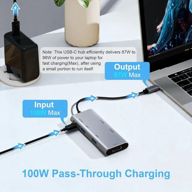 Alt view image 5 of 7 - USB C Hub 6-in-1 with 4K@60Hz HDMI, 2 USB-C & 2 USB-A 10Gbps Ports, Privacy Button, 100W PD Dual USB C Dongle for Mac Laptops, Tablets, Windows Laptops, and More USB-C Devices