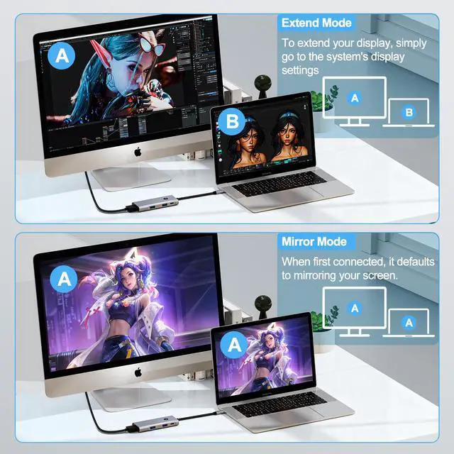 Alt view image 6 of 7 - USB C Hub 6-in-1 with 4K@60Hz HDMI, 2 USB-C & 2 USB-A 10Gbps Ports, Privacy Button, 100W PD Dual USB C Dongle for Mac Laptops, Tablets, Windows Laptops, and More USB-C Devices