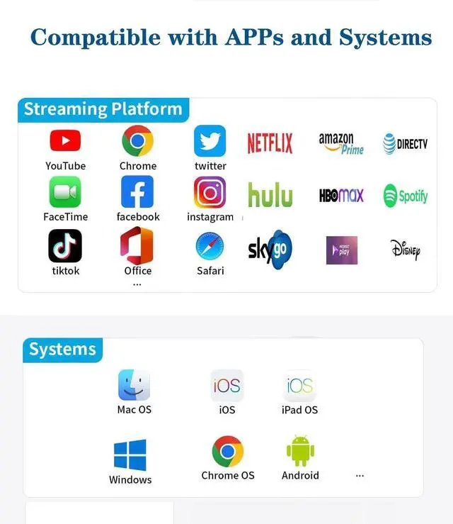 Alt view image 7 of 7 - USB-C to HDMI Adapter 4K@120Hz for iPhone 15 16 17 MacBook Pro Air iPad Pro, MFi Certified USB 3.1 Type C Digital AV HDMI 2.0 Cord Compatible with Samsung Galaxy S25/S24/S23 and More