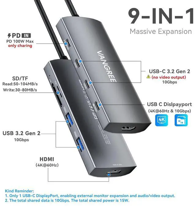 Alt view image 2 of 7 - USB C Video Output Hub, 3 USB-C & 2 USB-A 3.2 10Gbps Ports, 4K@60Hz HDMI, 100W PD, SD/TF, USBC Splitter Dual Monitor Adapter for MacBook Pro/Air, iMac, iPad Pro, XPS, Surface, Galaxy S22,Samsung DEX