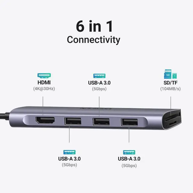 Alt view image 2 of 7 - Revodok USB C Hub 6 in 1 USB C Dongle 4K HDMI, 3 USB 3.0 Ports, SD/TF Card Reader Compatible with MacBook Pro, MacBook Air, iPad, iPhone 16 15 Pro/Pro Max. Space Grey