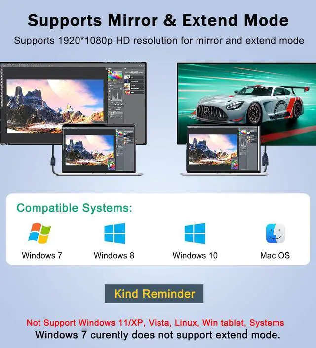 Alt view image 4 of 7 - USB 3.0 to HDMI Adapter (7-in-1), USB 3.0 Hub with HDMI 1080P, USB Extender Docking Station for Monitor, PC, Laptop, Desktop Support Windows 7/8/10 & Mac OS