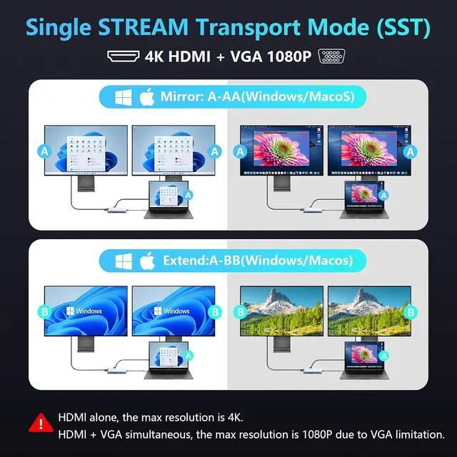 Alt view image 6 of 7 - USB C HUB, USB C Adapter 11 in 1 Dongle with 4K HDMI, VGA, PD 100W, 1 X USB 3.0, 3 X USB 2.0 Ethernet, SD/TF Card Reader, 3.5mm Headphone Jack for iPhone 16/15 MacBook Pro/Air, Other Type C Laptops