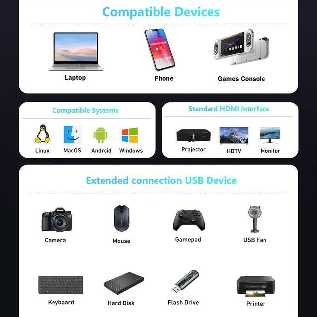 Alt view image 7 of 7 - USB C HUB, USB C Adapter 11 in 1 Dongle with 4K HDMI, VGA, PD 100W, 1 X USB 3.0, 3 X USB 2.0 Ethernet, SD/TF Card Reader, 3.5mm Headphone Jack for iPhone 16/15 MacBook Pro/Air, Other Type C Laptops