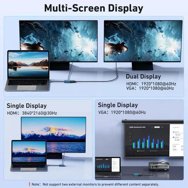 Alt view image 5 of 7 - USB C HUB 4-in-1, USB Type-C to HDMI VGA Adapter, USB C to USB Adapter, USB Type-C Power Delivery, Compatible with iPhone 15 Pro/Max, MacBook Pro/Air 2023, iPad Pro, iMac, S23, XPS 17