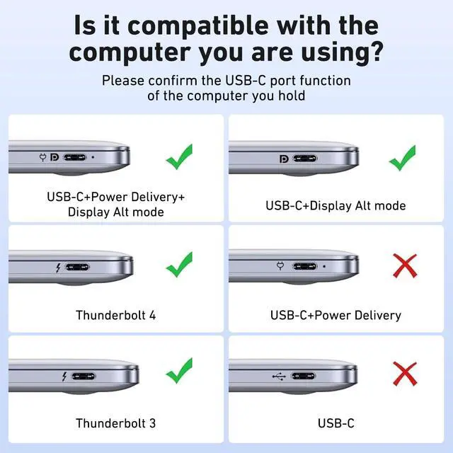 Alt view image 6 of 7 - USB C HUB 4-in-1, USB Type-C to HDMI VGA Adapter, USB C to USB Adapter, USB Type-C Power Delivery, Compatible with iPhone 15 Pro/Max, MacBook Pro/Air 2023, iPad Pro, iMac, S23, XPS 17