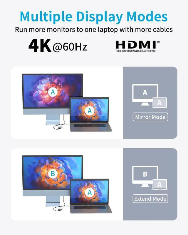Alt view image 5 of 7 - USB C to HDMI Adapter for iPhone 15/16/17,Digital AV Audio Dongle, 4K Video & Audio Sync Screen Converter with 100W Fast Charge, Type C to HDMI Adapter for iPhone 15, iPhone 16, MacBook, iPad,Galaxy