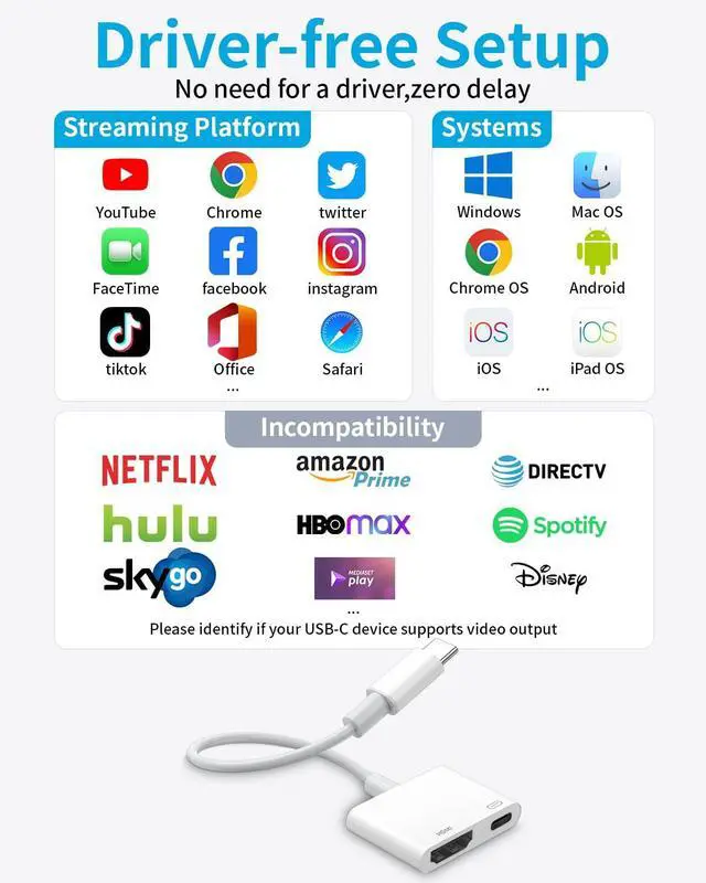 Alt view image 7 of 7 - USB C to HDMI Adapter for iPhone 15/16/17,Digital AV Audio Dongle, 4K Video & Audio Sync Screen Converter with 100W Fast Charge, Type C to HDMI Adapter for iPhone 15, iPhone 16, MacBook, iPad,Galaxy