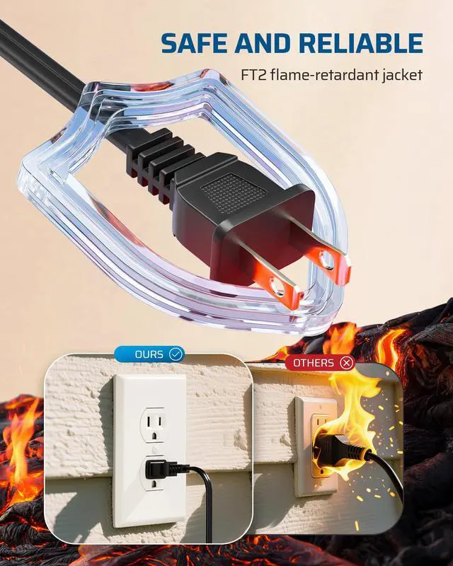 Alt view image 4 of 7 - 6FT Extension Cord, 2 Prong Extension Cord 3 Outlet with Dustproof Sliding Covers, SPT-2 AWG16/2 Power Cable for Indoor Use, 13A/125V/1625W, Black, ETL Listed, 2 Pack