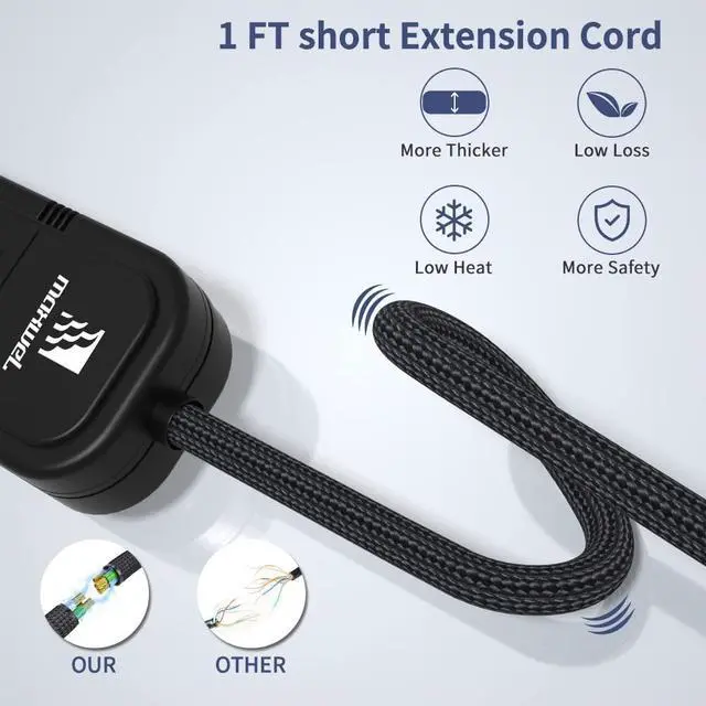 Alt view image 2 of 7 - 2Pack Small Power Strip Black Outlet - 1FT Heavy Duty Power Extension Cord, Mini Size Portable 3 Outlet Power Strip for Office,Computer,Home Accessories,Travel,ETL Listed (13a/125v/60hz/1625w)