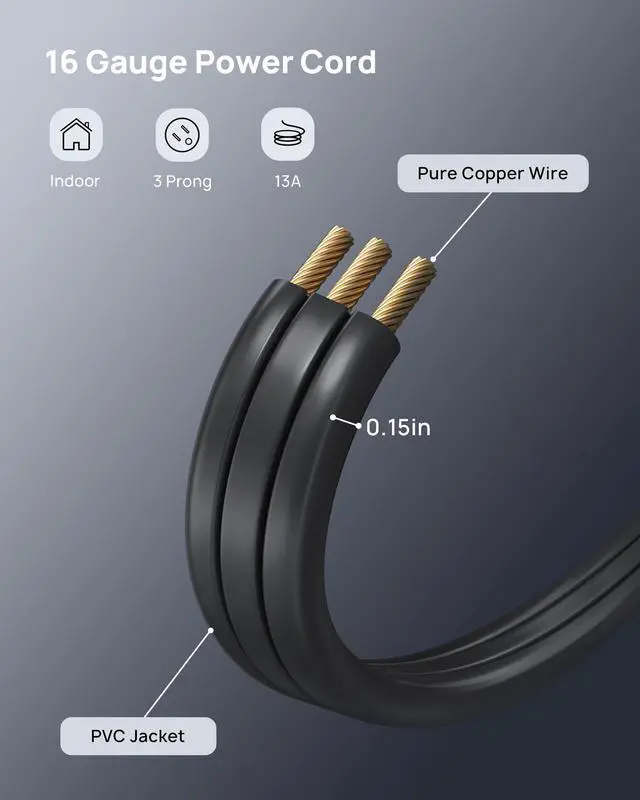 Alt view image 7 of 7 - Short Flat Extension Cord 3ft - Right Angled Flat Plug Power Strip, ETL Listed, 3 Plug Extension Outlets, Three Prong, 16 Gauge Wire, 13A, Small for Indoor Home Office Cruise Ship Travel, Black