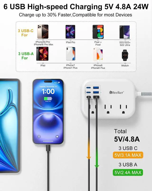 Alt view image 2 of 7 - Short Extension Cord 2 Foot- 6 USB(3 USB C) Travel Power Strip with 24W USB Charging Station and 3 Outlets, 2ft Small Flat Plug Extension Cord Surge Protector for Travel Home College Dorm 13A