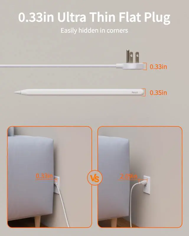 Alt view image 6 of 7 - Surge Protector Power Strip with Flat Plug, 5 FT Extension Cord with 6 AC Outlets 4 USB Ports(2 USB-C),1050J Surge Protection, Wall Mountable Charging Station for Office, Home, White