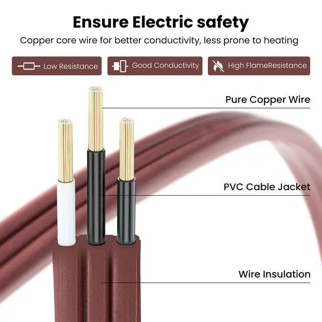 Alt view image 3 of 7 - 3-Outlets Flat Plug Extension Cord Outlet Extender, UL Certified, Indoor Extension Cord 16 Gauge 8FT Brown 3 Prong, 16/3 SPT-3 13A Power Strip