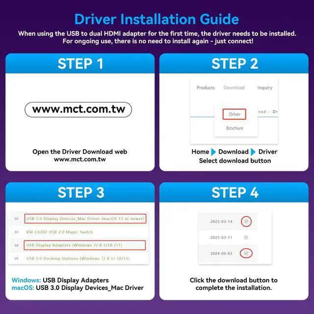 Alt view image 3 of 7 - USB to Dual HDMI Splitter DisplayLink Adapter HDMI Splitter for Dual Monitors with Extended Display 4K@30Hz and 1080P@60Hz Output for Windows Mac Vista