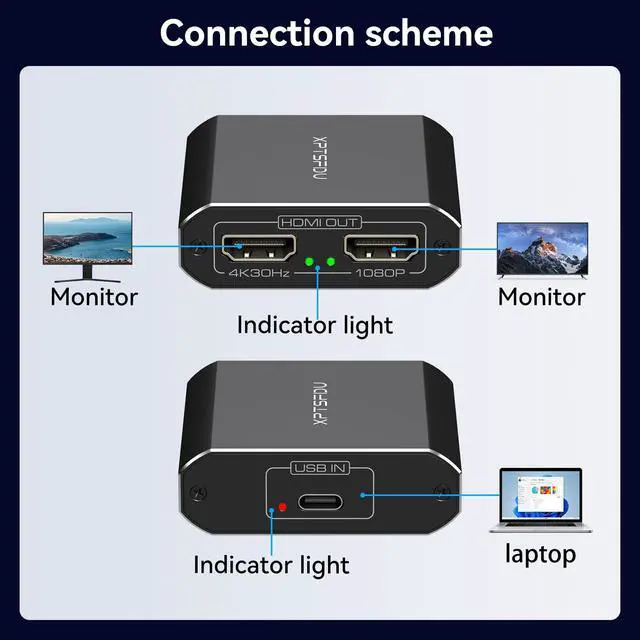 Alt view image 4 of 7 - USB to Dual HDMI Splitter DisplayLink Adapter HDMI Splitter for Dual Monitors with Extended Display 4K@30Hz and 1080P@60Hz Output for Windows Mac Vista
