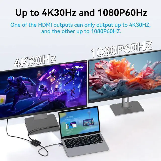 Alt view image 6 of 7 - USB to Dual HDMI Splitter DisplayLink Adapter HDMI Splitter for Dual Monitors with Extended Display 4K@30Hz and 1080P@60Hz Output for Windows Mac Vista