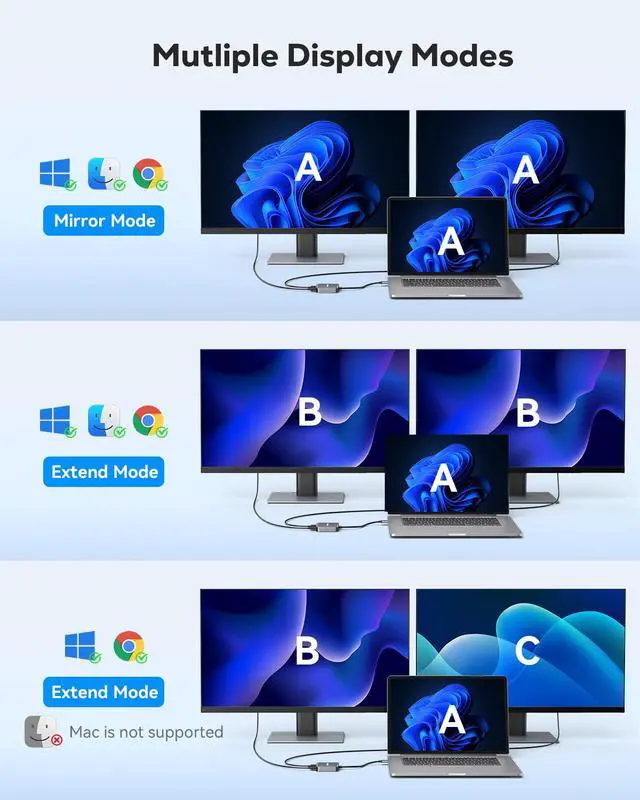 Alt view image 4 of 7 - USB to HDMI Adapter, USB 3.0 to Dual HDMI Adapter with USB 3.0 Port, Audio Video Graphics Converter Cable for Laptop Monitor Desktop TV, Compatible with Mac OS, Windows