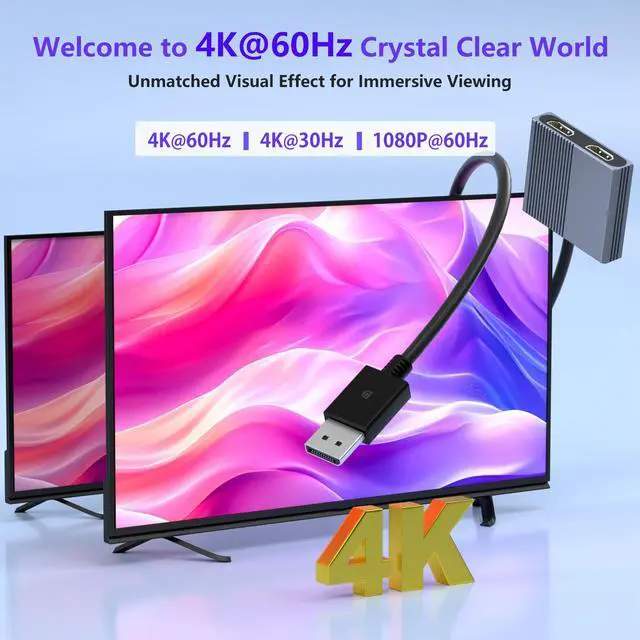 Alt view image 6 of 7 - DisplayPort to Dual HDMI Adapter, 4K@60Hz DP to HDMI Splitter Extended Display, Double hdmi Adapter for 2 Monitors, hdmi Dual Monitor Adapter, DisplayPort MST Hub for Desktop Laptop Graphic Card