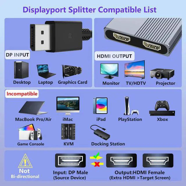 Alt view image 7 of 7 - DisplayPort to Dual HDMI Adapter, 4K@60Hz DP to HDMI Splitter Extended Display, Double hdmi Adapter for 2 Monitors, hdmi Dual Monitor Adapter, DisplayPort MST Hub for Desktop Laptop Graphic Card