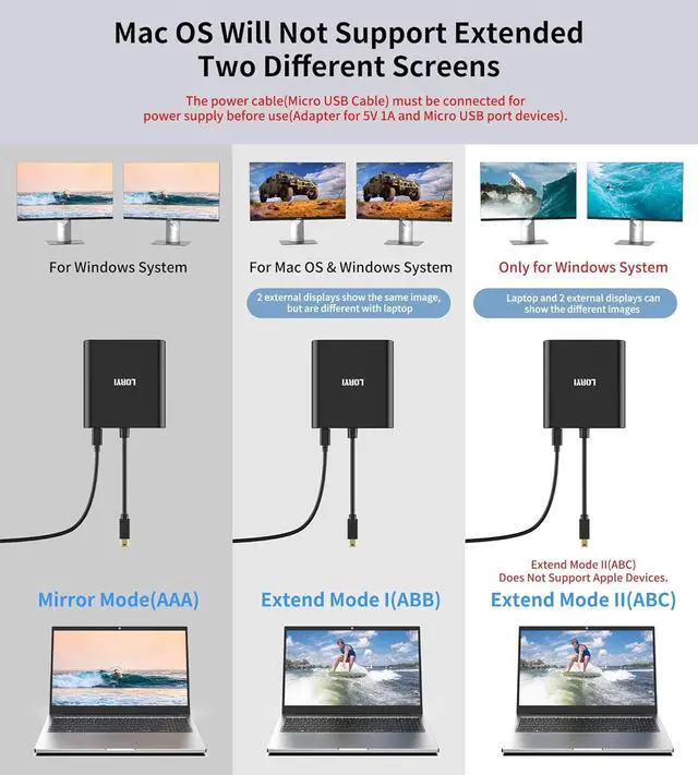 Alt view image 2 of 7 - Mini DisplayPort to Dual HDMI Adapter 4K@60Hz, MDP 1.2 to 2 HDMI Splitter, Dual hdmi Output, Supports Extended Mode and Mirror Mode, Compatible with Laptops, PCs, Monitors, Projectors, for Windows