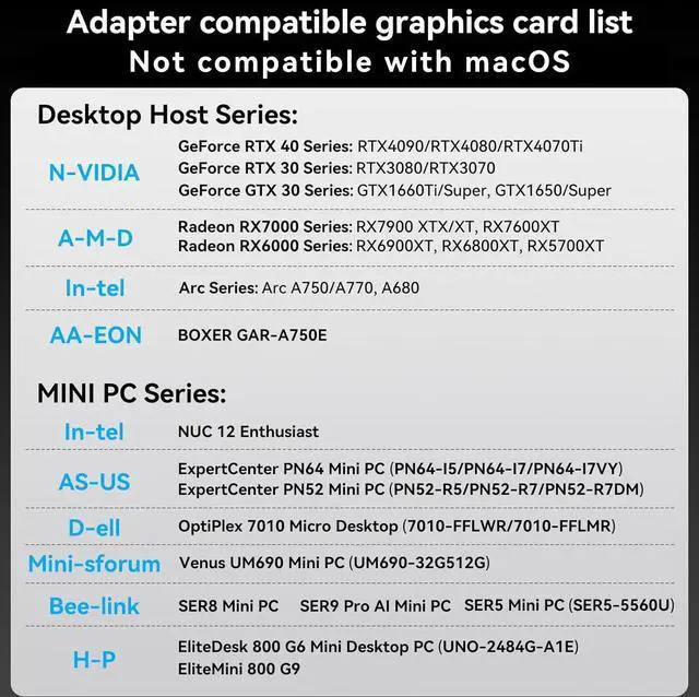 Alt view image 2 of 7 - 4K@60Hz Displayport to Dual HDMI Adapter Display Port to 2 HDMI Splitter Extended for Double Screen DisplayPort 1.2 to 2HDMI Dongle for Computer Graphics Cards Support MST & SST Mode