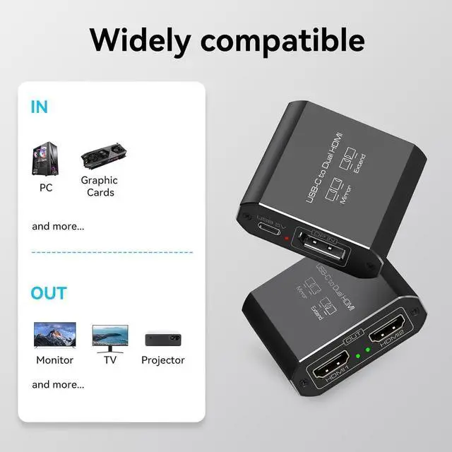 Alt view image 6 of 7 - 4K@60Hz Displayport to Dual HDMI Adapter Display Port to 2 HDMI Splitter Extended for Double Screen DisplayPort 1.2 to 2HDMI Dongle for Computer Graphics Cards Support MST & SST Mode