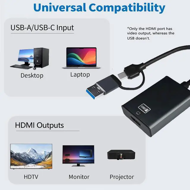 Alt view image 4 of 7 - USB to HDMI Adapter for Monitor,HDMI USB 3.0 Converter Splitter for Laptop Desktop PC TV Compatible with MacOS Windows 7/8/10/11