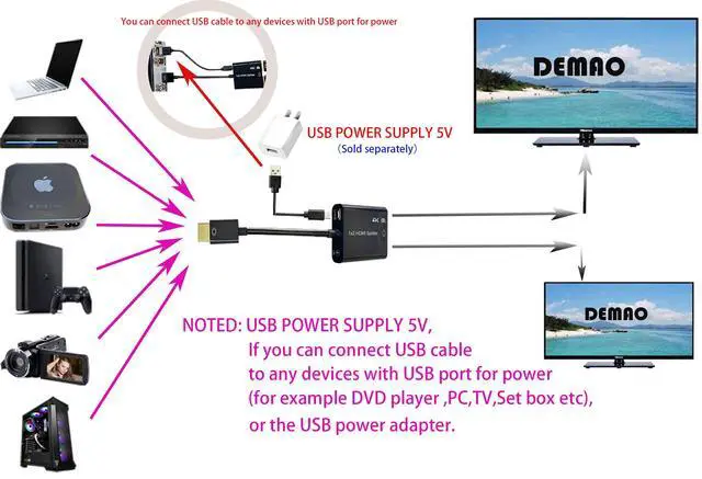 Alt view image 3 of 7 - HDMI Splitter 1 in 2 Out, 4K HDMI Splitter for Dual Monitors DuplicateSupport1080P/4k30/60 /3DCopy The Same Signal Source to Both displays