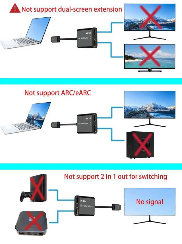 Alt view image 6 of 7 - HDMI Splitter 1 in 2 Out, 4K HDMI Splitter for Dual Monitors DuplicateSupport1080P/4k30/60 /3DCopy The Same Signal Source to Both displays