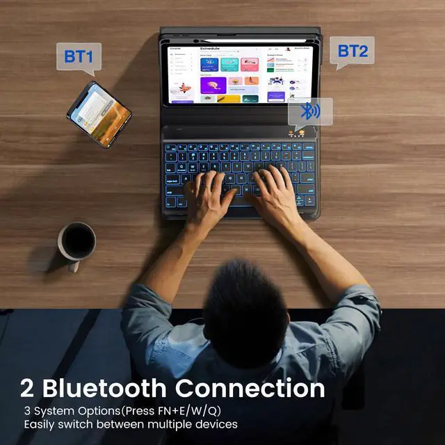 Alt view image 6 of 7 - Keyboard Case for iPad 9th Generation-10.2 inch - 7 Colors Backlit Wireless Detachable Folio Keyboard Cover with Upper Pencil Holder for iPad 8th/7th Gen/iPad Pro 10.5"/iPad Air 3rd Gen - Black